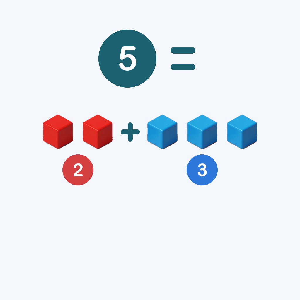 cinco es dos más tres — 5 = 2 + 3