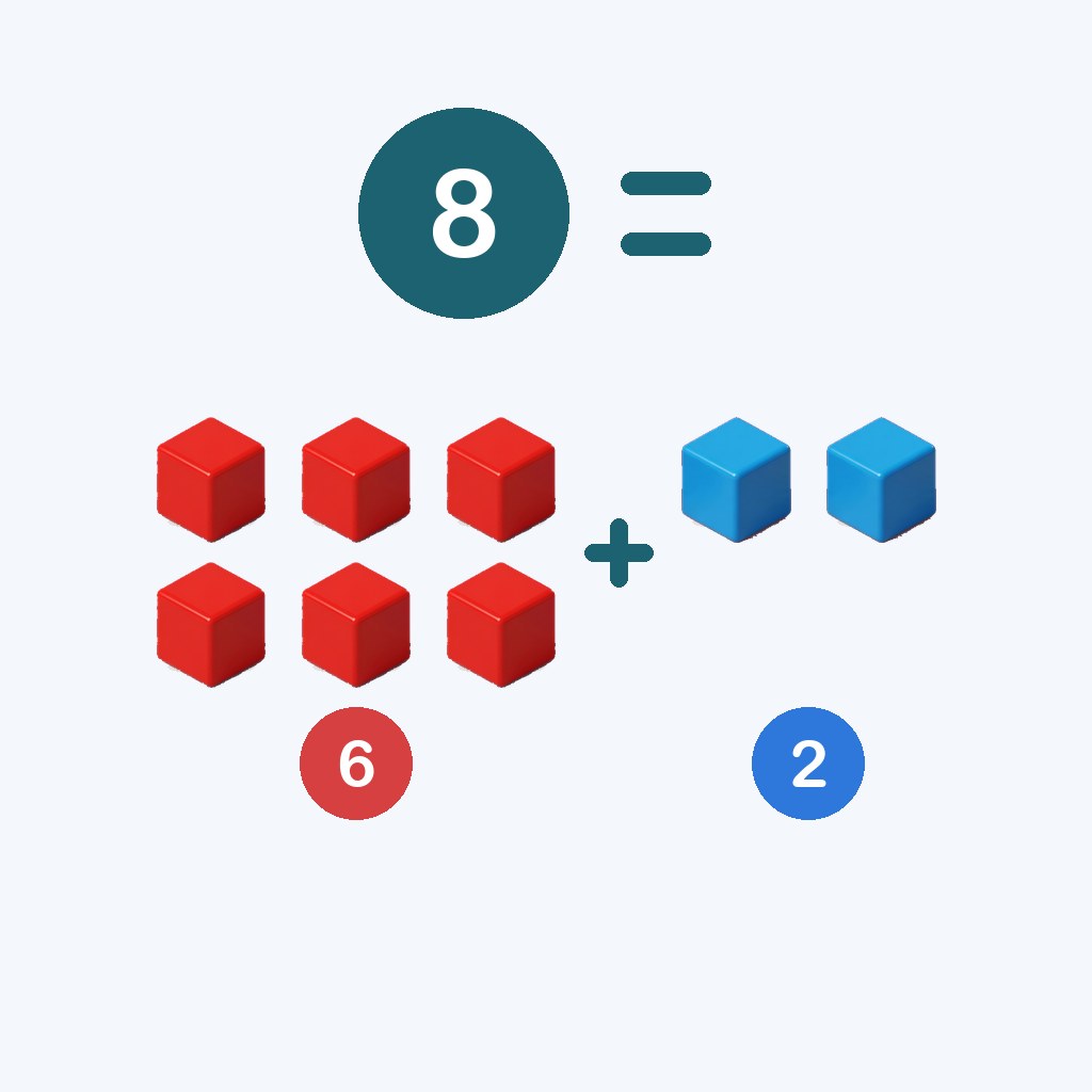 ocho es seis más dos — 8 = 6 + 2