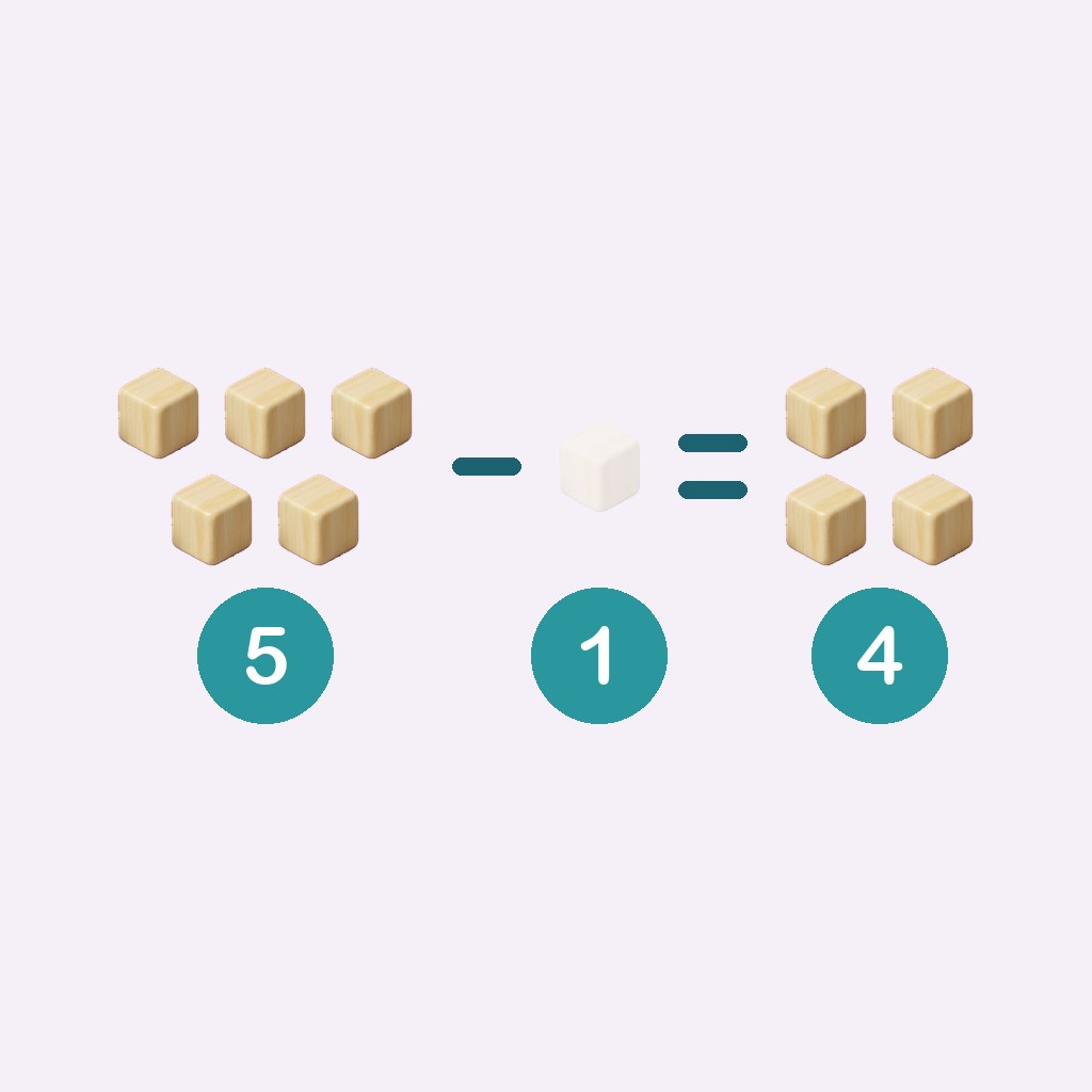cinco menos uno son cuatro — 5 − 1 = 4