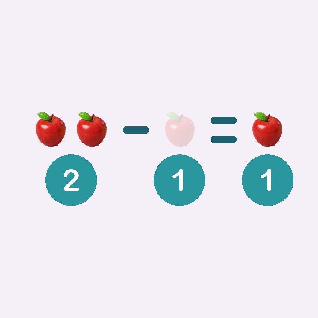 dos menos uno es uno — 2 − 1 = 1