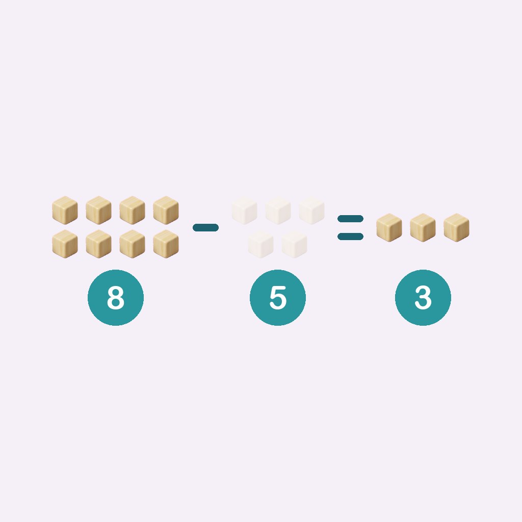 ocho menos cinco son tres — 8 − 5 = 3