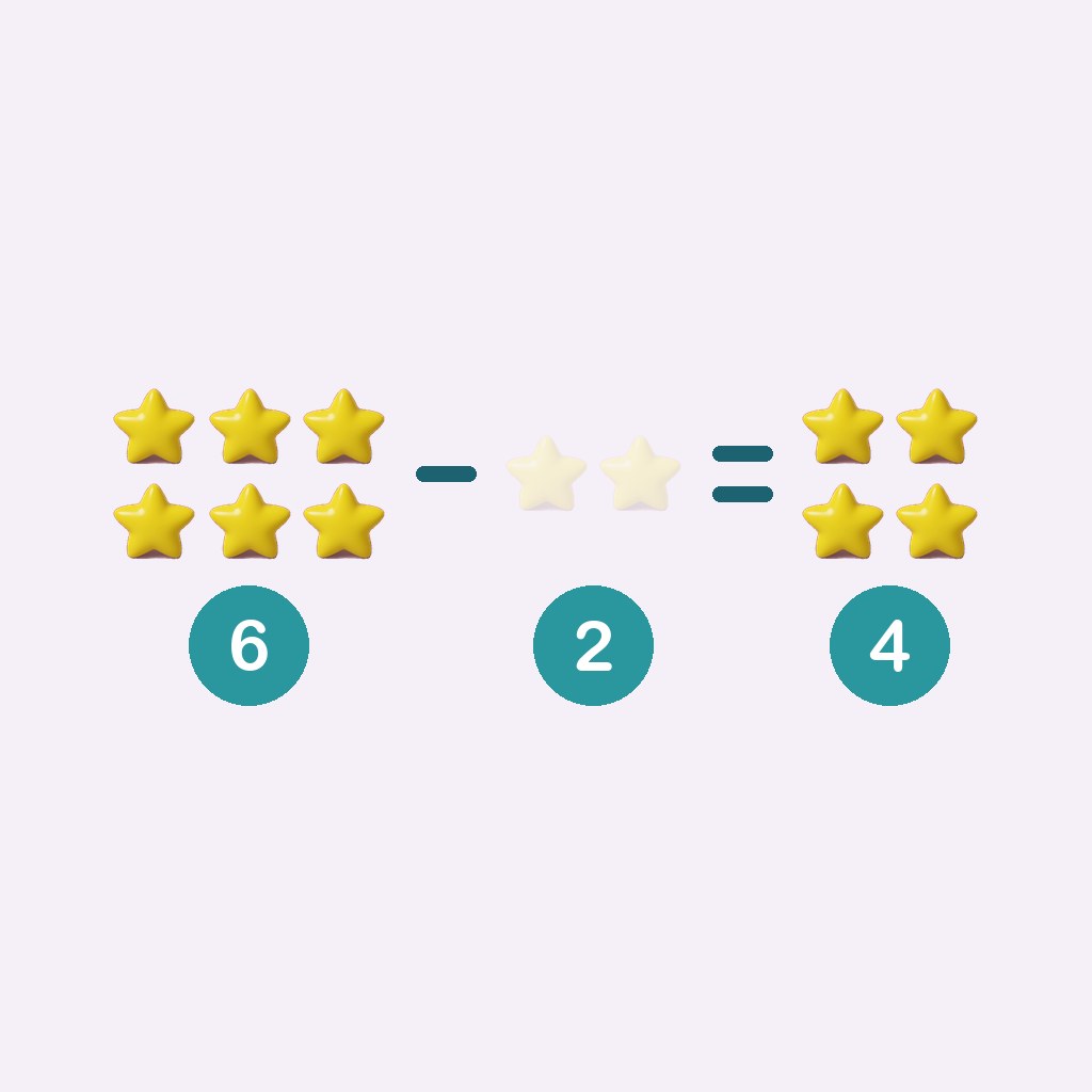 seis menos dos son cuatro — 6 − 2 = 4
