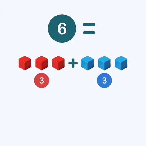 seis es tres más tres — 6 = 3 + 3