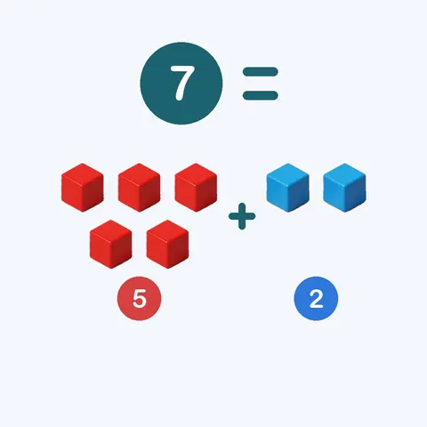 siete es cinco más dos — 7 = 5 + 2