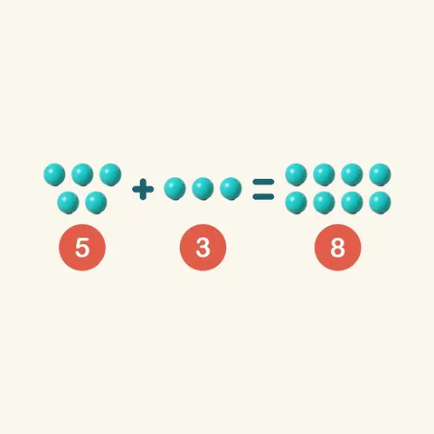 cinco más tres son ocho — 5 + 3 = 8