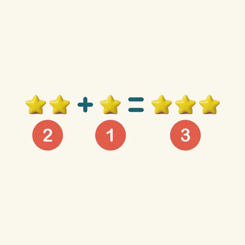 dos más uno son tres — 2 + 1 = 3