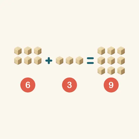 seis más tres son nueve — 6 + 3 = 9