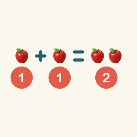 uno más uno son dos — 1 + 1 = 2