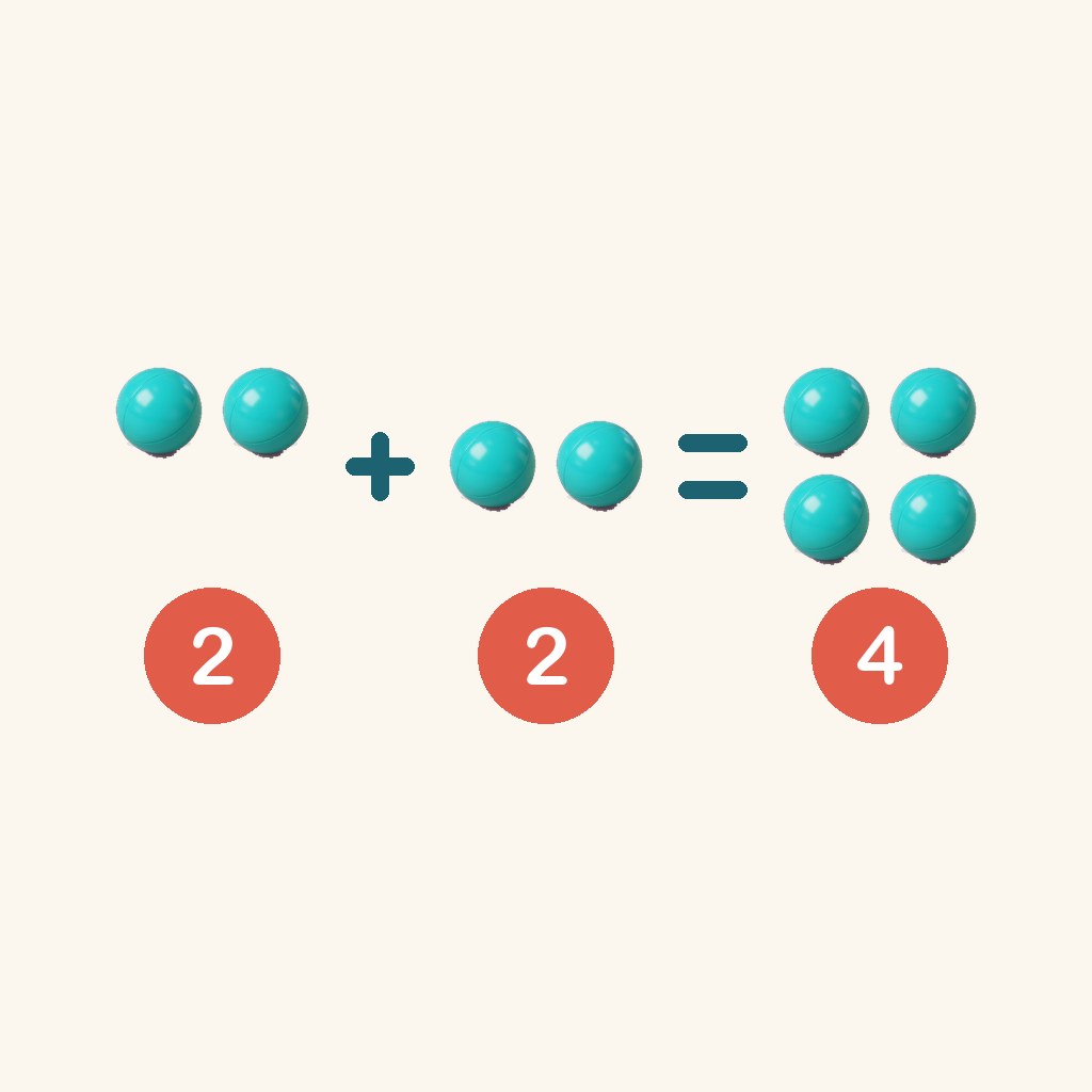 dos más dos son cuatro — 2 + 2 = 4