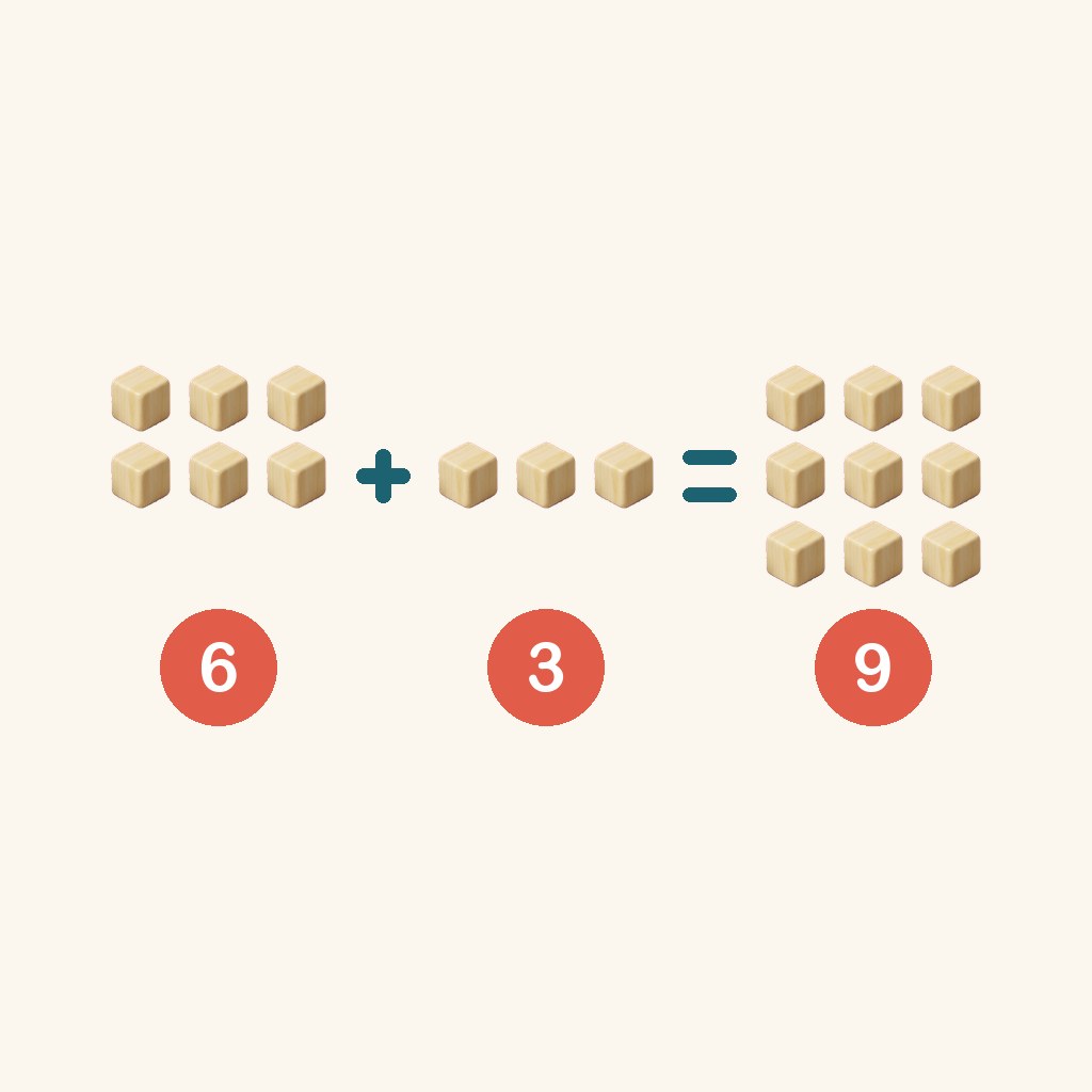 seis más tres son nueve — 6 + 3 = 9