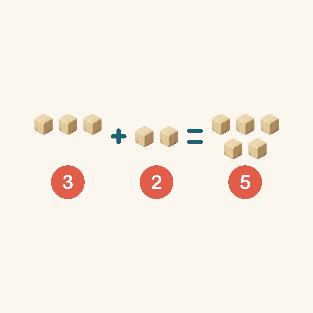 tres más dos son cinco — 3 + 2 = 5